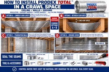 How to Insulate a Crawl Space